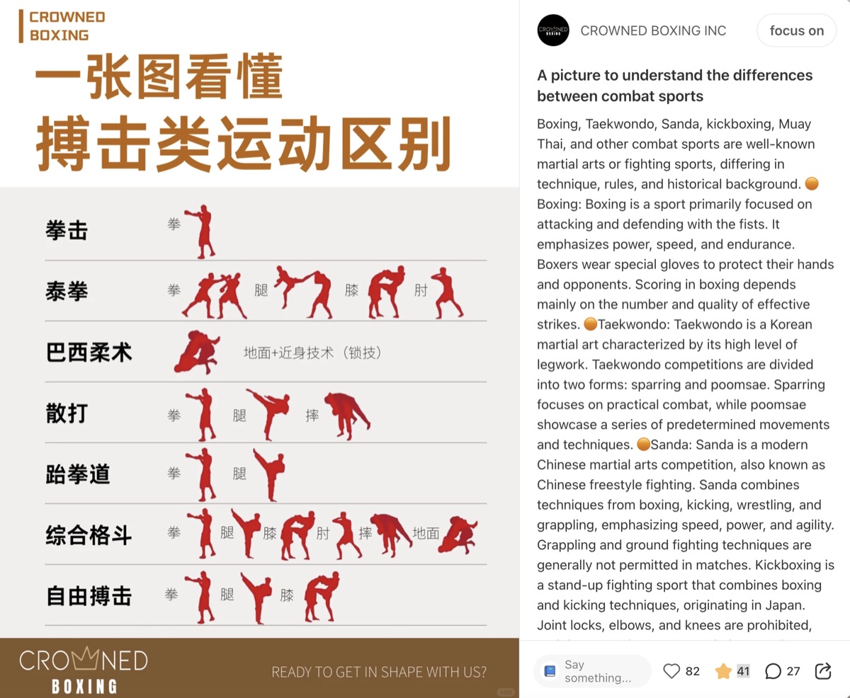 Educational content about combat sports